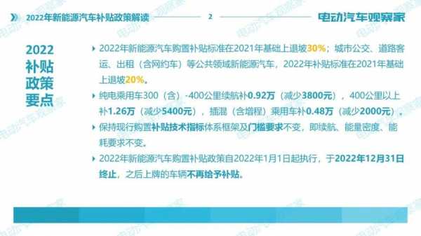 希望新能源汽车补贴（新能源汽车补贴 2022）-图3