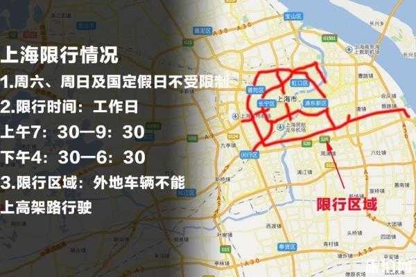 上海新能源汽车限行（上海新能源汽车限行政策）-图2