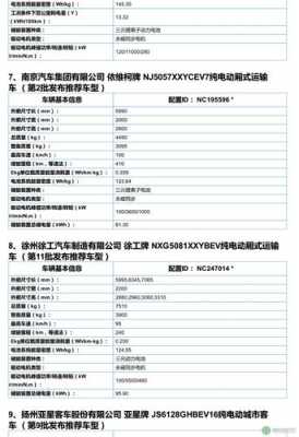 新能源汽车规格（新能源汽车规格参数）-图3