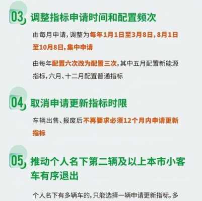 新能源汽车摇号策略（新能源摇号规则）-图2