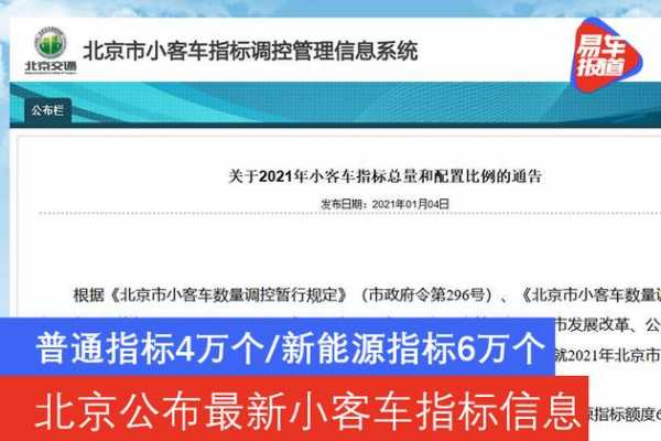 小汽车新能源指标数（2020年新能源小客车指标发放多少个）