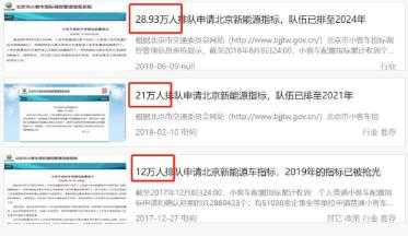 查询新能源汽车排号（怎样查询新能源汽车排位情况）-图3