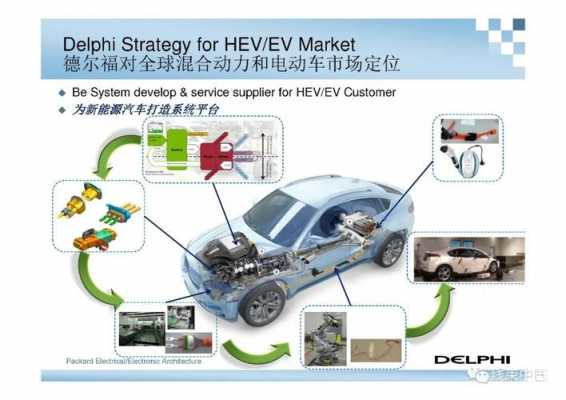 新能源汽车7合一（新能源汽车合一电驱系统原理）