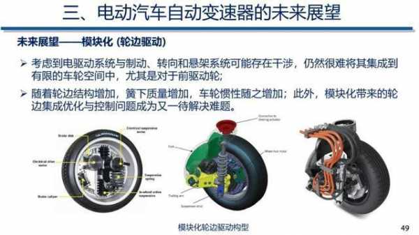 新能源汽车7合一（新能源汽车合一电驱系统原理）-图2