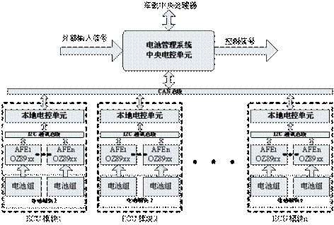 新能源汽车电池升级（新能源汽车电池升级系统怎么连接锂电池）-图1