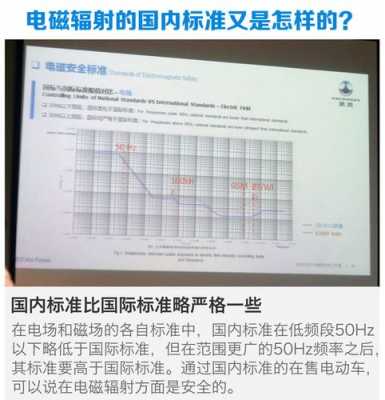 新能源汽车电池辐射6（新能源汽车电池辐射说法）-图3