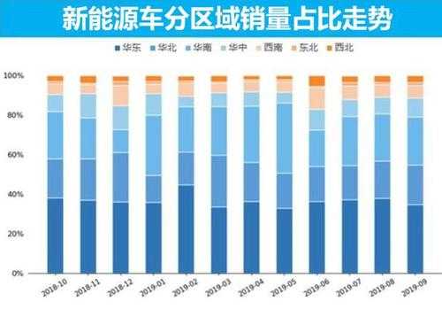 汽车之家新能源大数据（汽车之家新能源2020最新报价）-图1