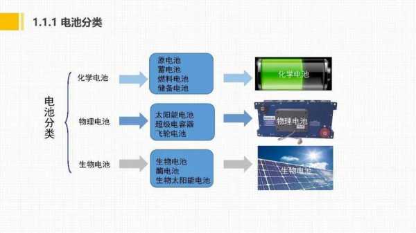 新能源汽车电池的作用（新能源汽车电池作用结构）-图3