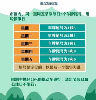 长春新能源汽车限号（长春新能源汽车限号吗）-图1