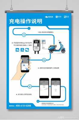 新能源汽车频繁充电（新能源汽车充电步骤）-图2