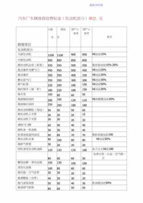 新能源汽车维护保养价格（新能源汽车维修保养）