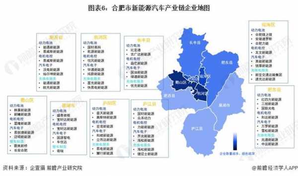 安徽新能源汽车产业（安徽新能源汽车产业集群）-图2