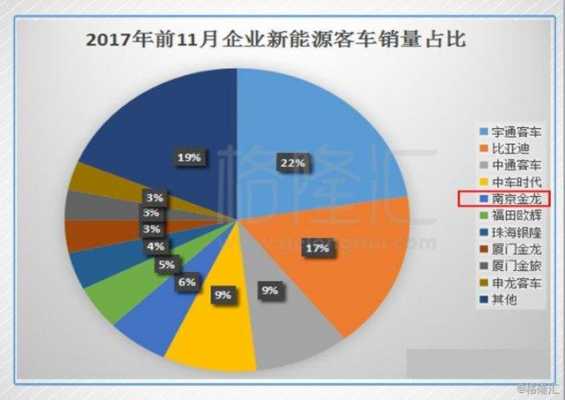 奉化新能源汽车销售（创维新能源汽车销售模式分析）