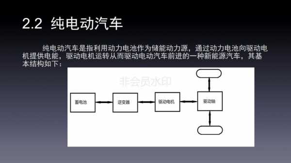 新能源汽车汽车构造（新能源汽车构造图解及原理）