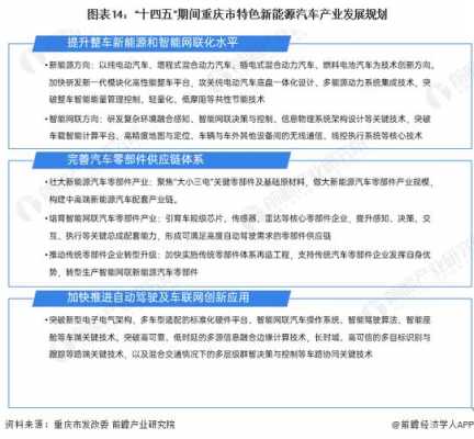 四川新能源汽车产业规划（四川新能源汽车产业规划方案）-图3