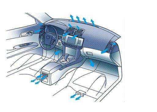 新能源汽车空调（新能源汽车空调不制冷的原因及解决办法）