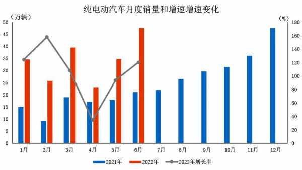 2017全国新能源汽车（2017全国新能源汽车产量）-图2