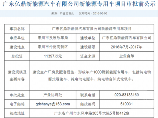 亿鼎新能源汽车（亿鼎新能源汽车有限公司）