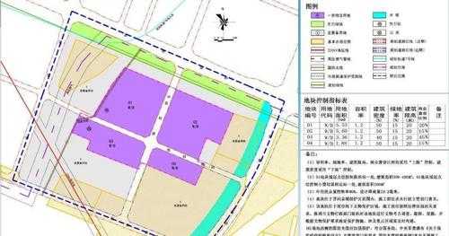 太原新能源汽车规划（太原新能源汽车规划公示）-图3