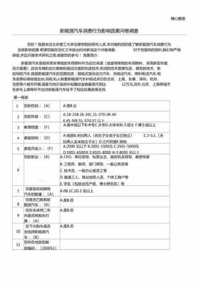 新能源汽车问卷（新能源汽车问卷调查总结）-图2