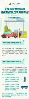 上海新能源汽车（上海新能源汽车政策）-图2