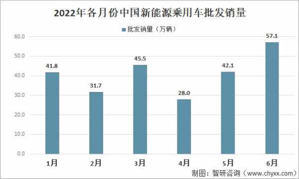 新能源汽车成本低（新能源用车成本）-图3