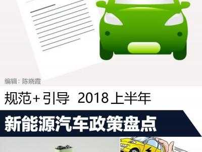 新能源汽车投资管理（新能源汽车投资管理办法）-图2