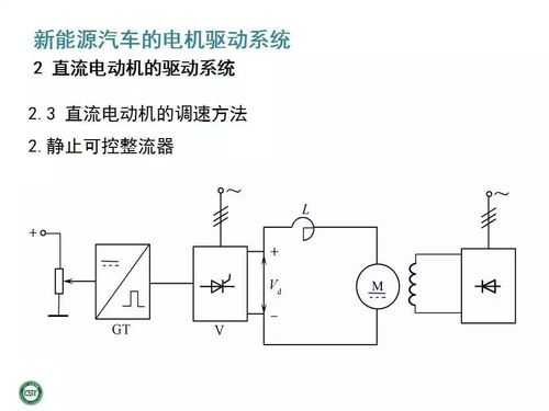 新能源汽车的驱动方式（新能源汽车的驱动方式有）-图2