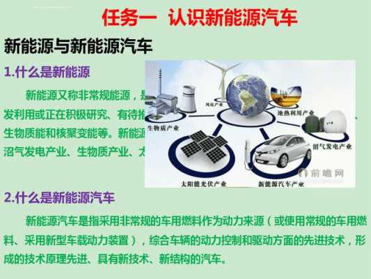 新能源汽车技术关键（新能源汽车技术关键词）-图1