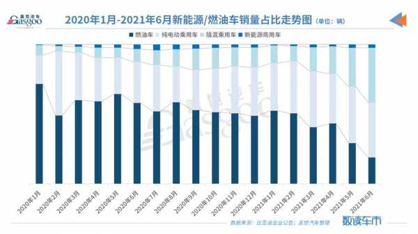 2017新能源汽车比赛（2017年比亚迪新能源汽车销量）-图3