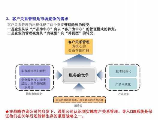 新能源汽车的客户（新能源汽车的客户关系是什么）-图2