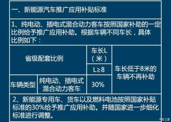 河南省新能源汽车（河南省新能源汽车补贴政策）