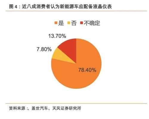 新能源汽车智能驾驶（新能源汽车智能驾驶排名）-图2