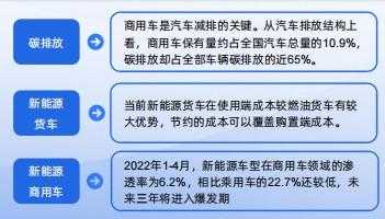 国家定义的新能源汽车（国家对新能源汽车的定义）-图2