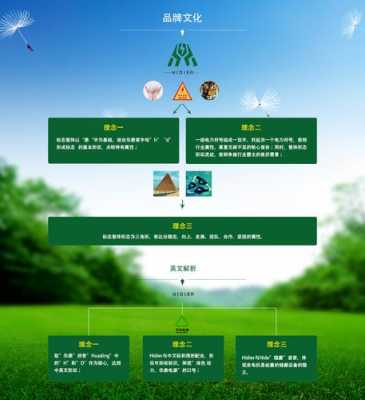 北京华鼎新能源汽车（北京华鼎电源集团有限公司）-图2