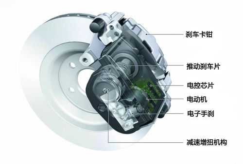 新能源汽车刹车技巧（新能源汽车刹车在左边还是右边）