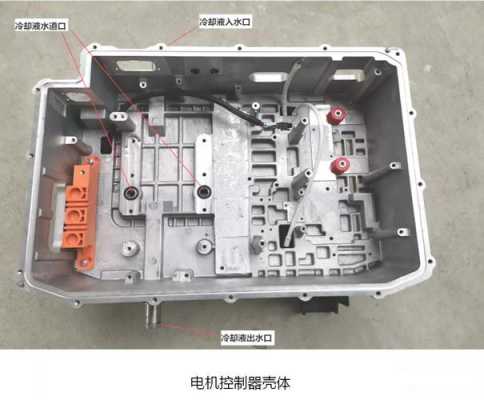 新能源汽车电机控制（新能源汽车电机控制器厂家）-图1