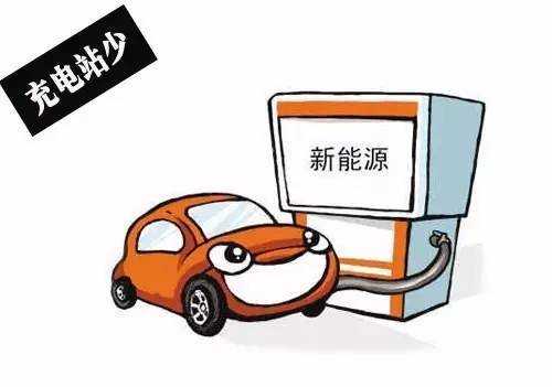 中石油新能源汽车（中石油新能源转型）-图3