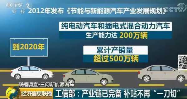 反对新能源汽车（新能源被批评）-图3