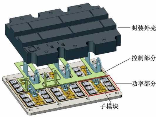 新能源汽车igbt选型（新能源汽车igbt模块结构）