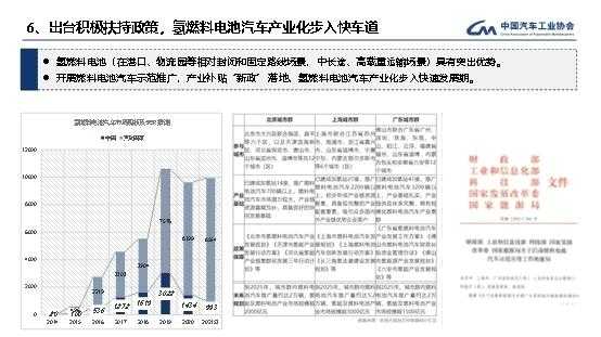 新能源汽车的品牌优点（国内新能源汽车品牌的优势）-图2