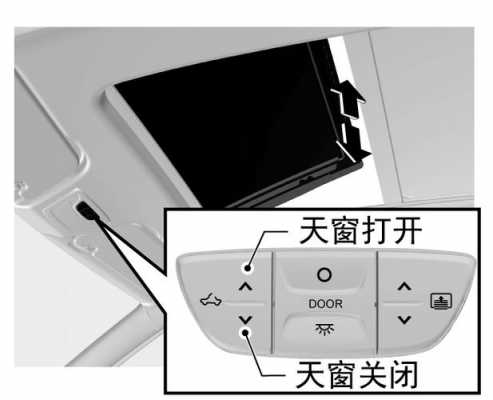 新能源汽车天窗按键图解（新能源汽车全景天窗）