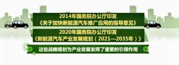 新能源汽车汽车的推广（新能源汽车推广应用实施方案）-图2