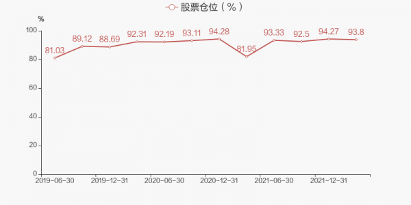 大华股份新能源汽车（大华股份新能源汽车股票）-图2