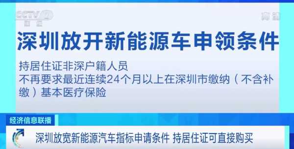 新能源汽车指标有效期（新能源汽车指标有效期可以延期吗）-图3