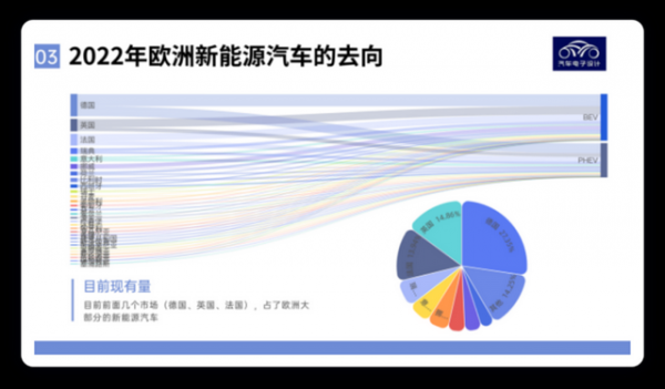 如何买新能源汽车（买新能源车流程详细介绍）-图3