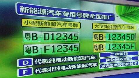 哈尔滨新能源汽车报价（哈尔滨新能源车号牌号段公布）-图3