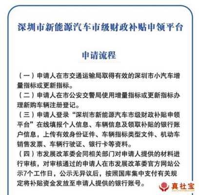 在深圳新能源汽车（深圳新能源汽车指标申请）-图1