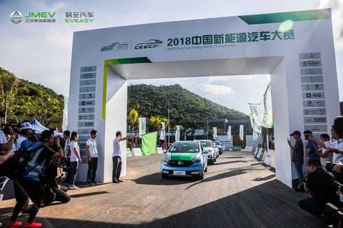 新能源汽车大赛视频（2020中国新能源汽车大赛）-图1