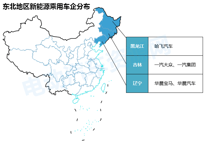 东北新能源汽车布局（东北新能源发电）